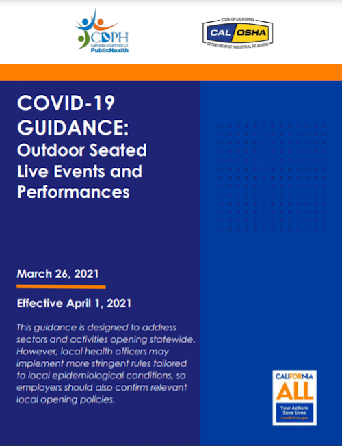 Covid Guidelines