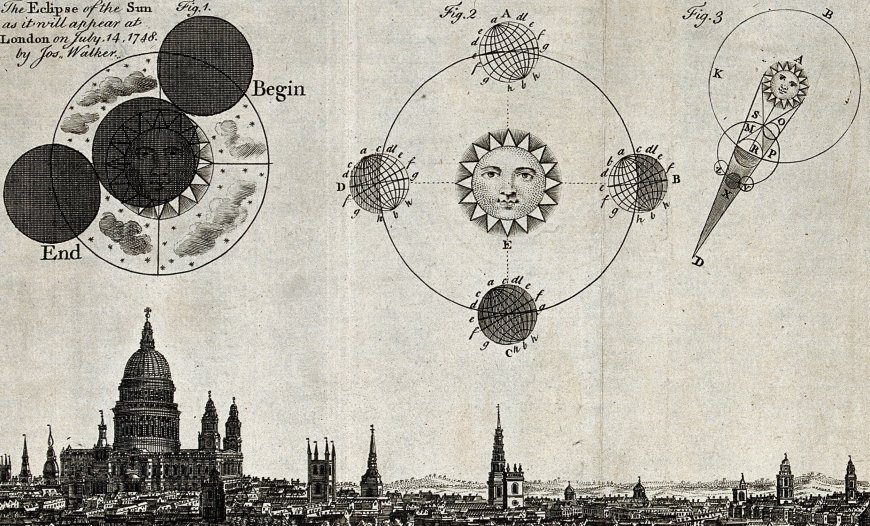 Section of an engraving showing a view of London in 1748 with diagrams of an eclipse | Courtesy of the Wellcome Collection