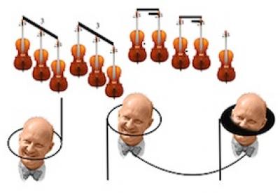 Hindemith Cello Counterpoint[1].jpg