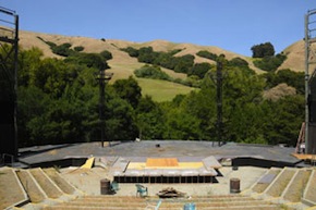 CalShakes' hot/cold home