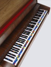 Just Keys Will Gullette